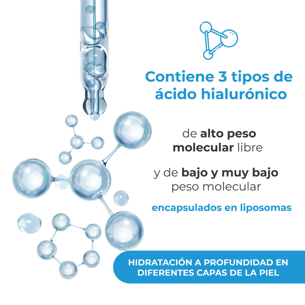 Dr Raderm Hidraderm Hyal Crema Hidratante - Sesderma Colombia