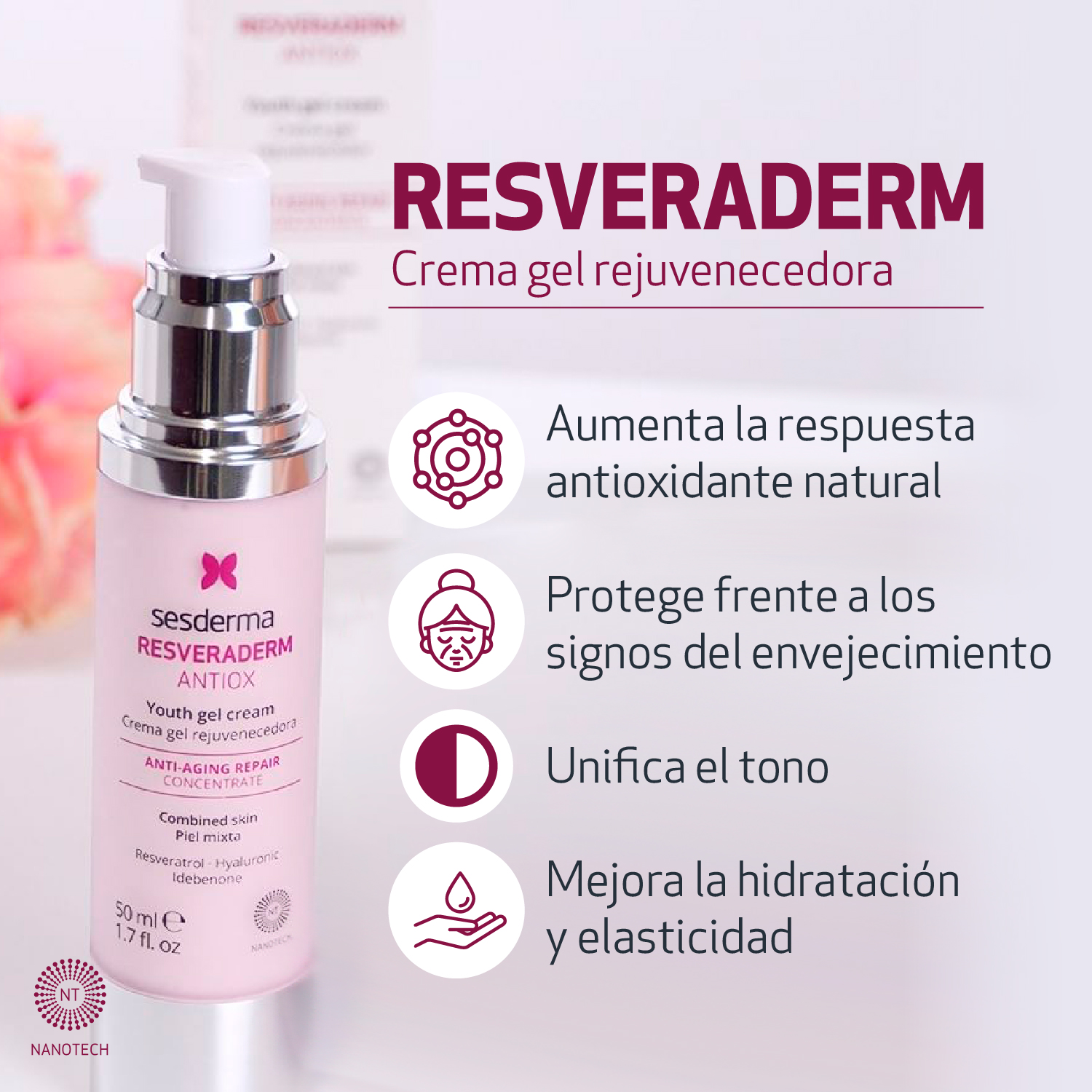 Resveraderm,crema gel,sesderma,rejuvenecedora