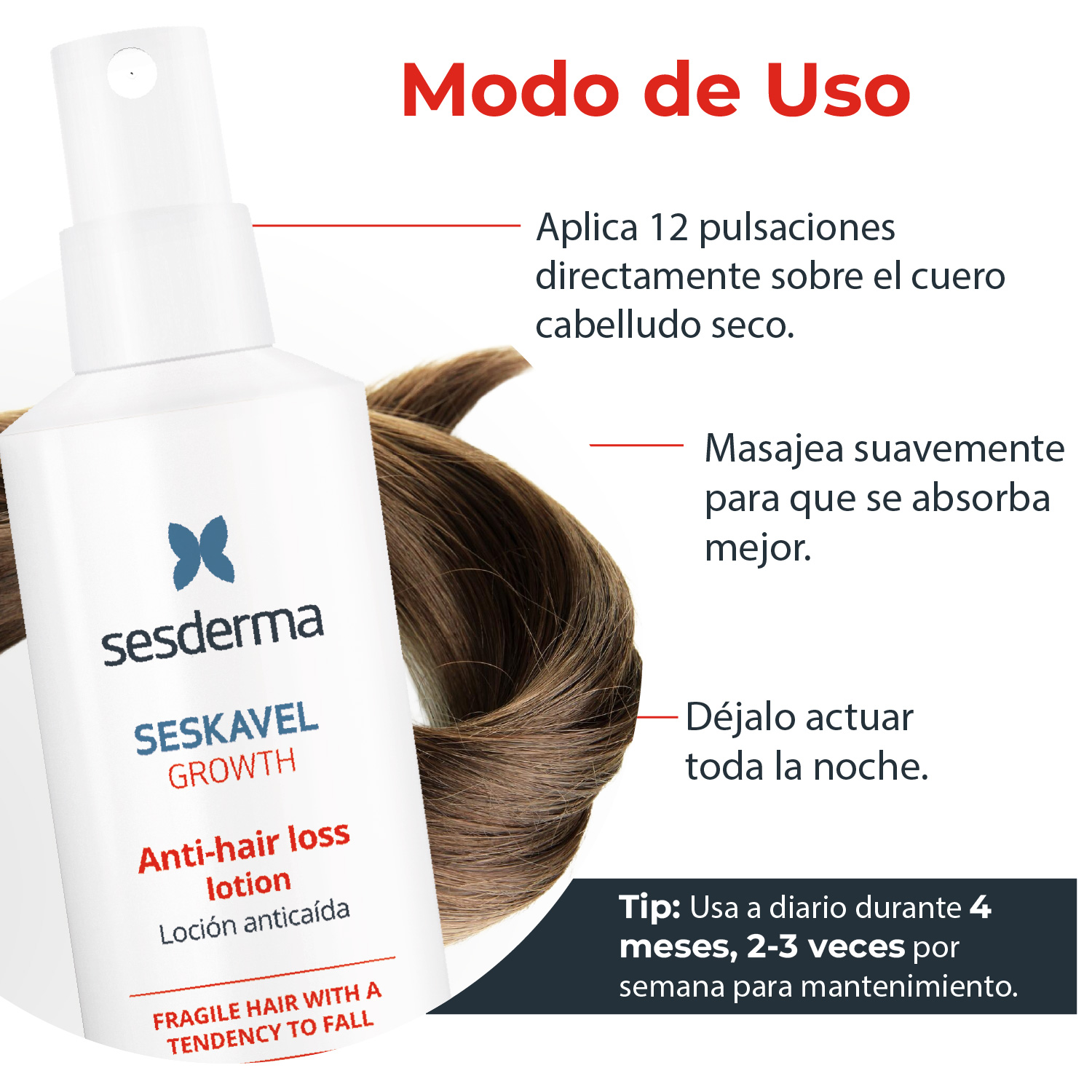 seskavel,anticaida,shampo,sesderma