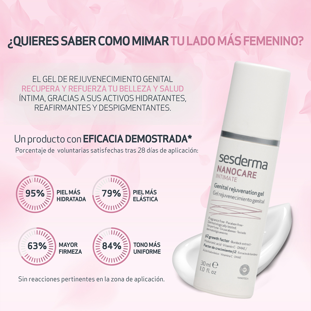 nanocare, intimo,sesderma