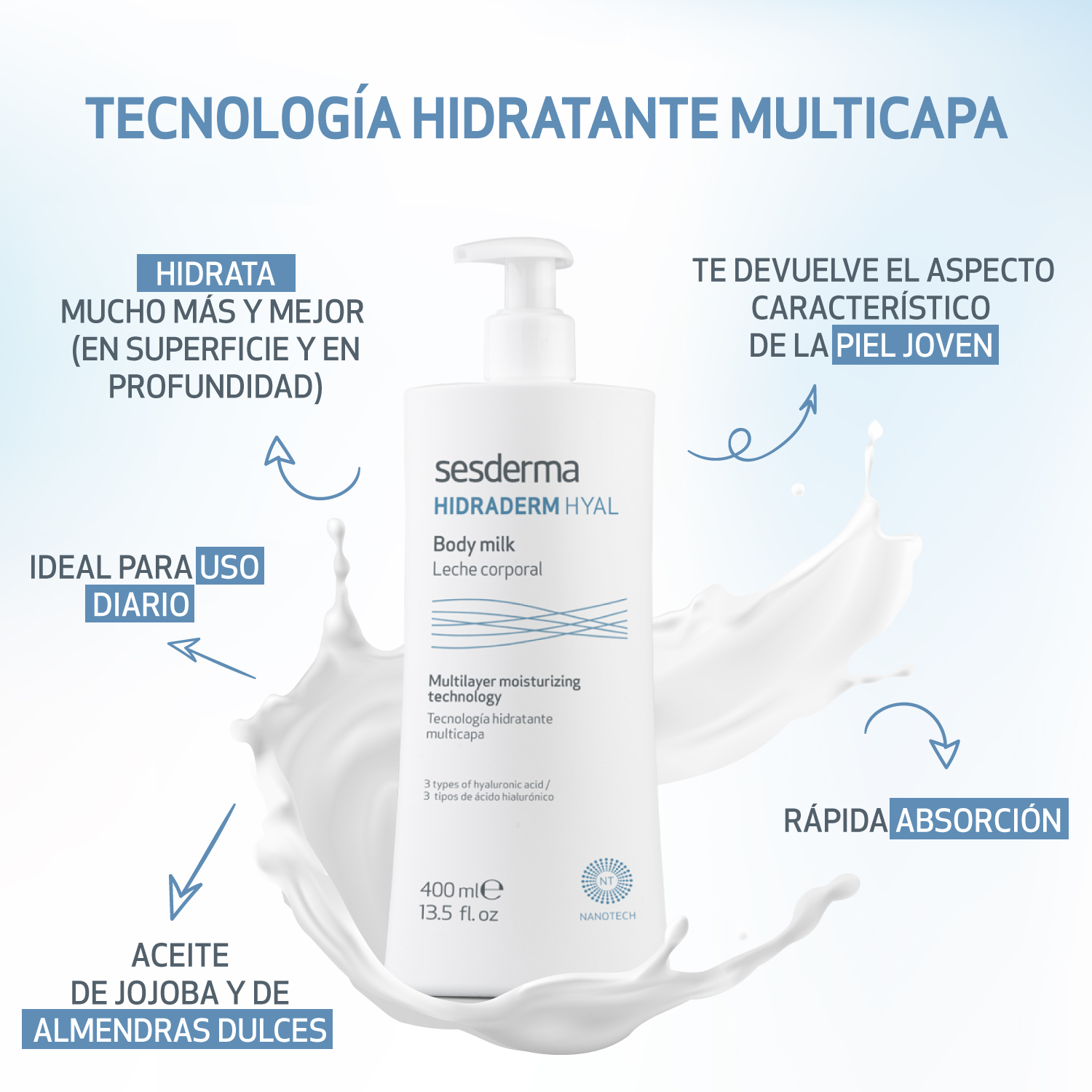 Hidraderm, Hyal, Leche Corporal,sesderma
